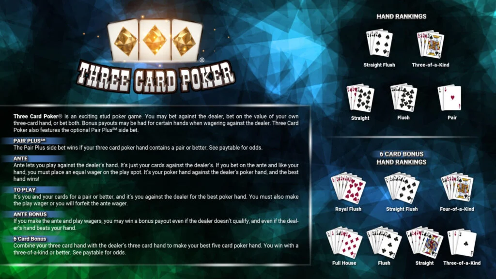 Poker art